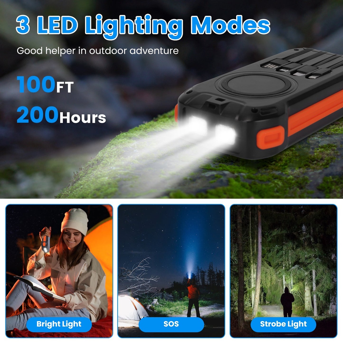 Ultimate Outdoor Power Bank (49800mAh) | Solar, 22.5W PD Fast Charge, Built-in Cables & Flashlight