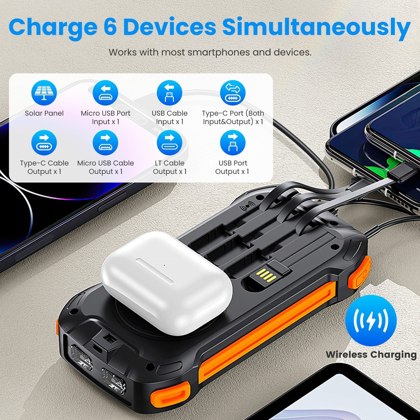 Ultimate Outdoor Power Bank (49800mAh) | Solar, 22.5W PD Fast Charge, Built-in Cables & Flashlight