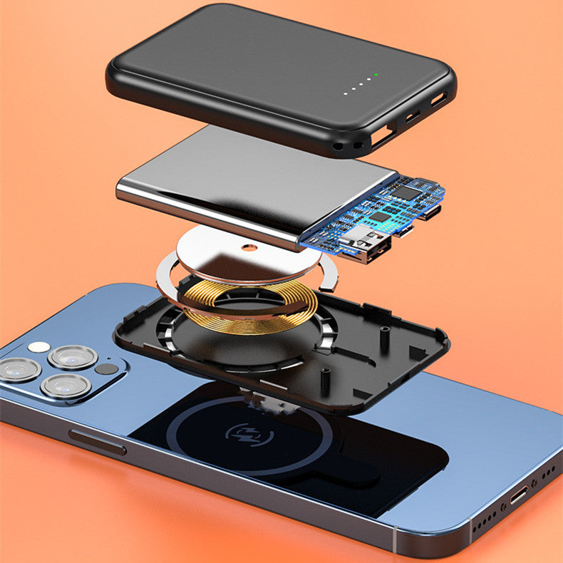 Mini Magnetic Wireless Power Bank 5000mAh | Portable Fast Charging