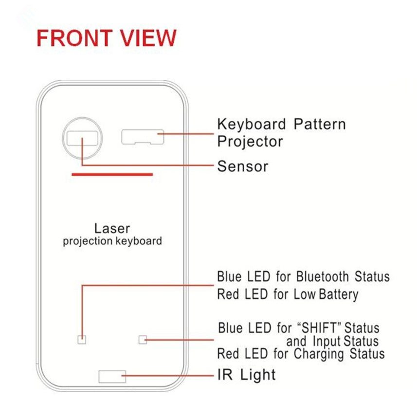Wireless Bluetooth Laser Projection Keyboard | Virtual Phone, Pad & Laptop Input