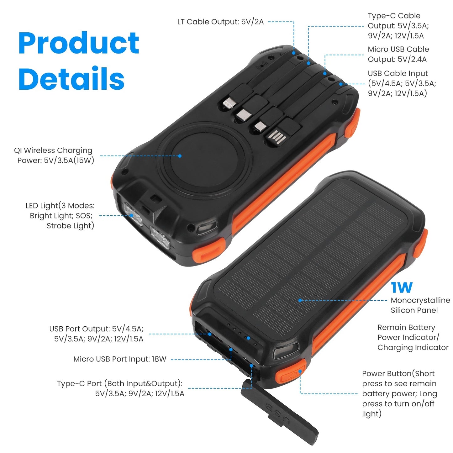 Ultimate Outdoor Power Bank (49800mAh) | Solar, 22.5W PD Fast Charge, Built-in Cables & Flashlight