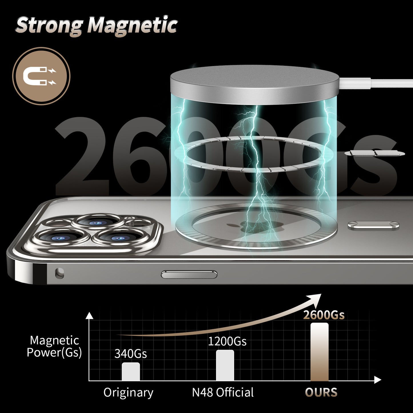 Metal Buckle Magnetic Phone Case with Anti-Spy Screen | Lens Full Cover & Wireless Charging