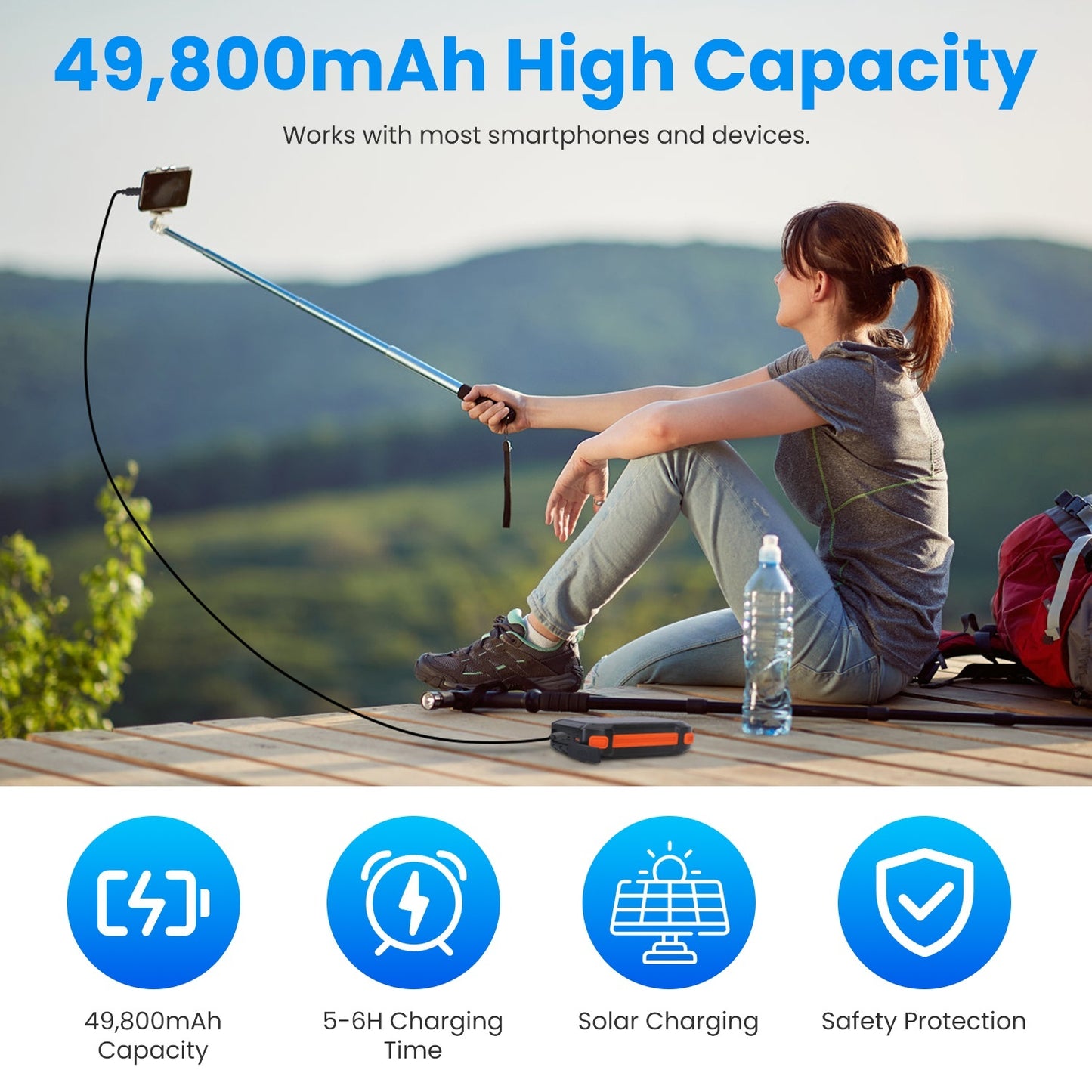 Ultimate Outdoor Power Bank (49800mAh) | Solar, 22.5W PD Fast Charge, Built-in Cables & Flashlight