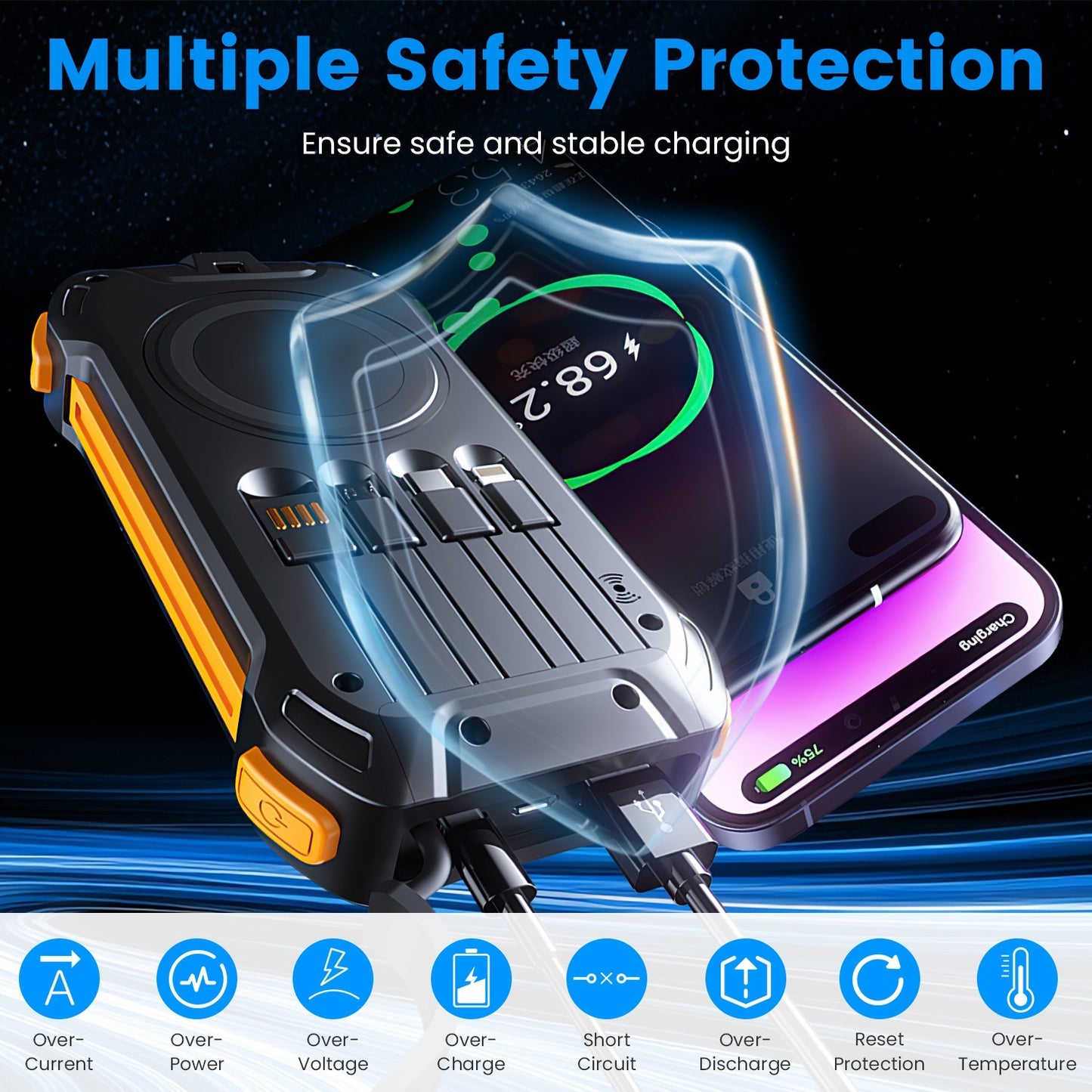 Ultimate Outdoor Power Bank (49800mAh) | Solar, 22.5W PD Fast Charge, Built-in Cables & Flashlight